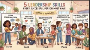 5 Leadership Skills Every Successful Person Must Have