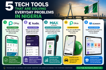 5 Tech Tools That Are Solving Everyday Problems in Nigeria